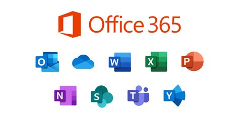 The Right Microsoft 365 and Office 365 for Your .